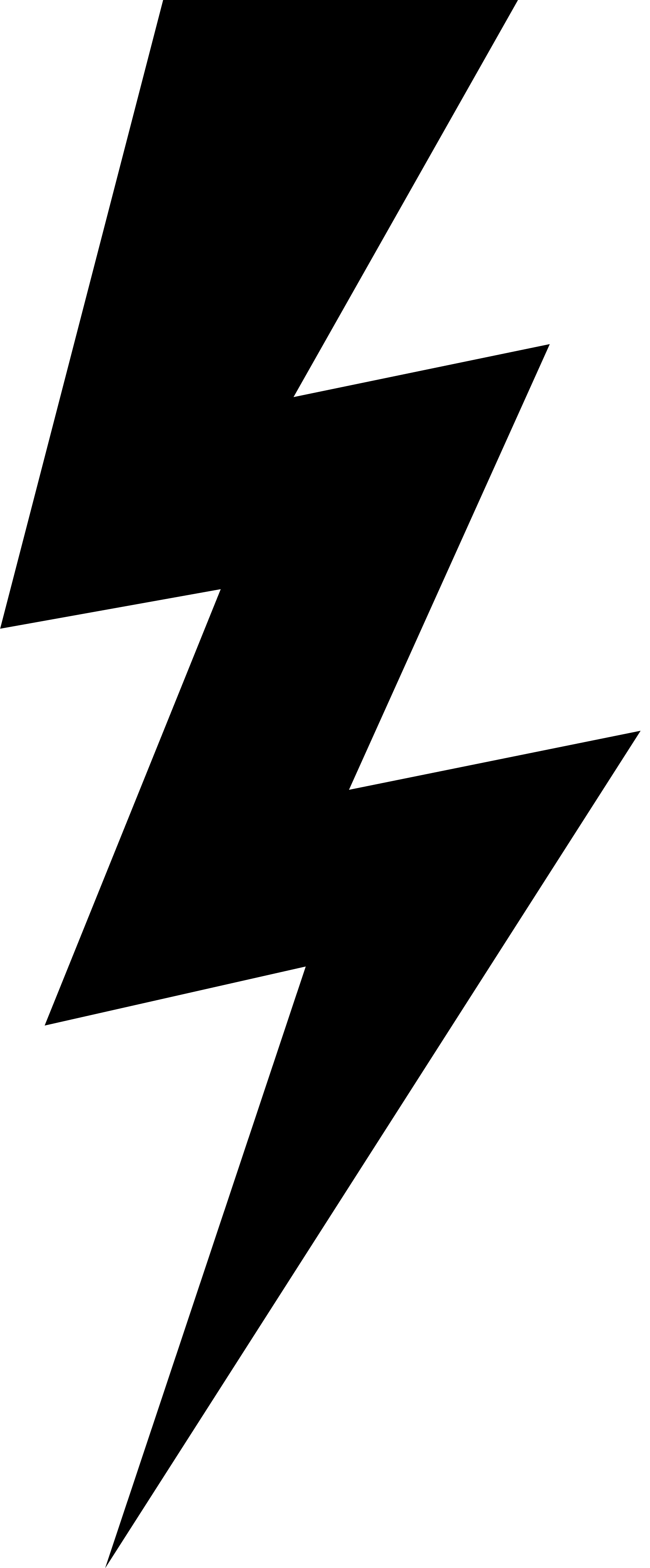 Lighting Bolt Black PNG